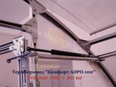 Термопривод Комфорт АЭРО-100